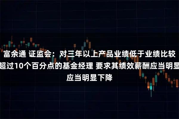 富余通 证监会：对三年以上产品业绩低于业绩比较基准超过10个百分点的基金经理 要求其绩效薪酬应当明显下降