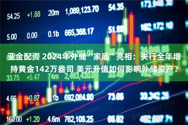 亚金配资 2024年外储“家底”亮相：央行全年增持黄金142万盎司 美元升值如何影响外储资产？
