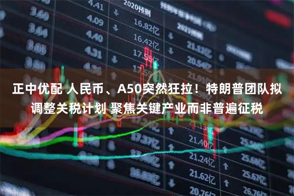 正中优配 人民币、A50突然狂拉！特朗普团队拟调整关税计划 聚焦关键产业而非普遍征税